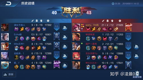 王者荣耀你们好像说她值167块钱答案是什么