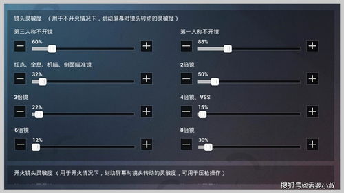 和平精英nv小白是谁 nv小白灵敏度设置