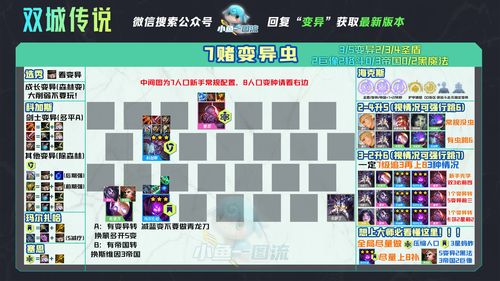 云顶之弈电刀小炮阵容攻略 11.5电刀小炮运营攻略