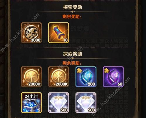 剑与远征回音峡谷路线图攻略 回音峡谷奖励介绍