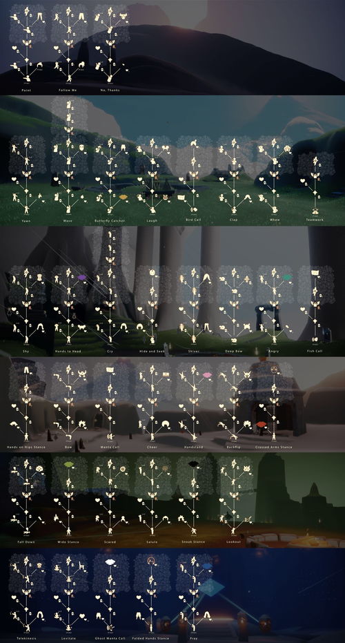 光遇集结季兑换表 集结季先祖介绍