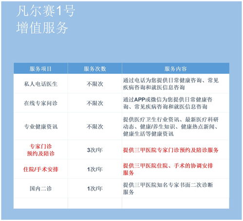 我是大东家财力怎么快速提升