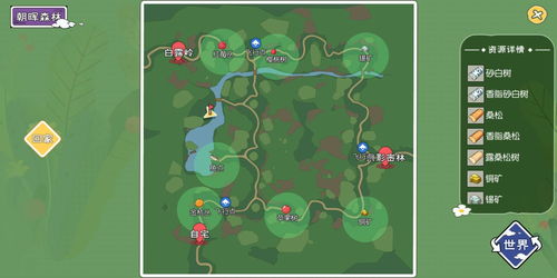 小森生活风点在哪里 四个风点全位置