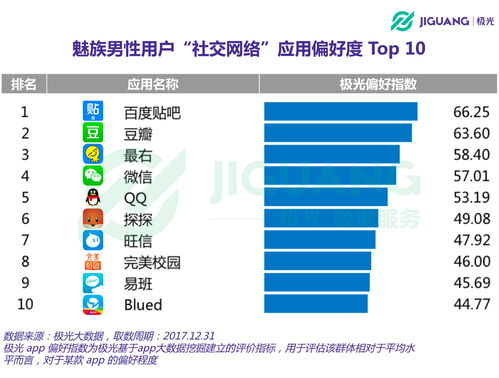 CF火线大银行活动在哪 2021火线大银行网址