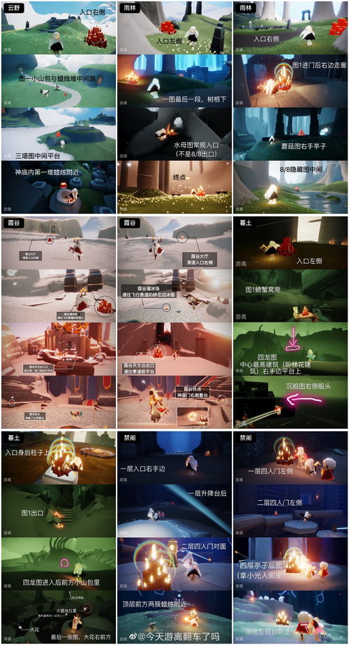 光遇点头先祖兑换表 点头先祖位置在哪