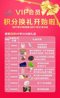小森生活火鸡券怎么用 火鸡券兑换推荐
