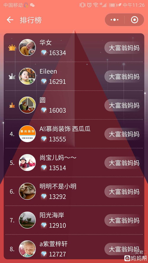 江湖悠悠村落分红什么时候发放 村落分红奖励怎么提升