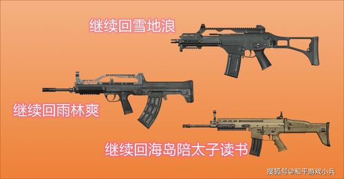 和平精英FMR聚能步枪在什么位置 FMR聚能步枪怎么获得