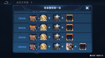 王者荣耀赏金模式在哪里 s24赏金赛入口位置