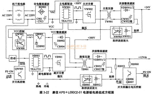 塔塔塔塔塔防伤害怎么计算 伤害机制解析