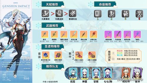 原神申鹤阵容搭配推荐 申鹤怎么打输出