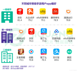 王者荣耀2021年度报告在哪看 年度报告怎么打开