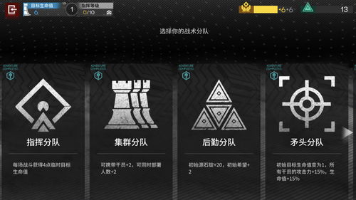 明日方舟肉鸽模式怎么玩 猩红孤钻玩法思路攻略