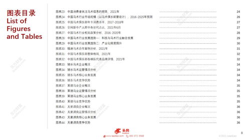 江湖悠悠马术词条有必要洗吗 马术词条洗什么好