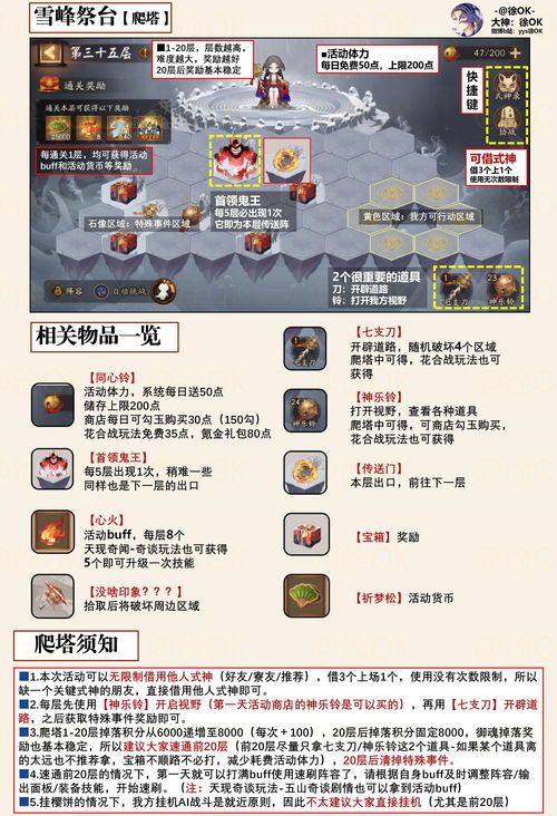 阴阳师雪峰祭台一共多少层 铃炽心舞爬塔活动怎么打