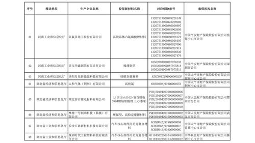 原神联系工作对话答案选择 原神联系工作对话答案内容一览