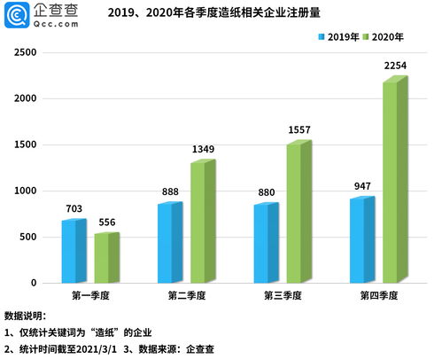 羊了个羊11月18号攻略流程一览 羊了个羊11月18号关卡怎么过