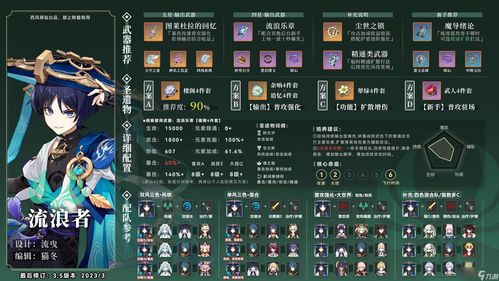原神散兵技能爆料 原神散兵技能一览