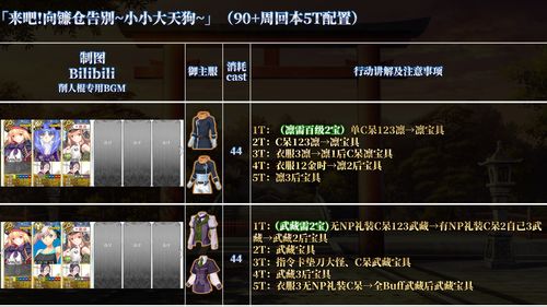 羊了个羊11月22日关卡攻略一览 羊了个羊11.22关卡攻略流程