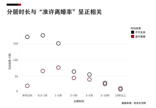 古代人生冷静事件全选项结果一览 帝王之家选项后果是什么