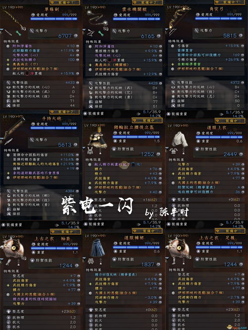 模拟江湖几级工匠能做紫装 紫装锻造要求介绍