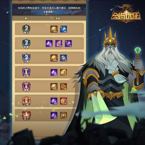 剑与远征t1石头先升哪个部位 红装升阶优先级推荐