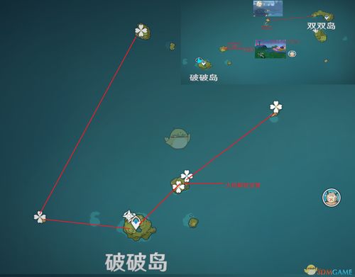 原神全部传送锚点坐标汇总