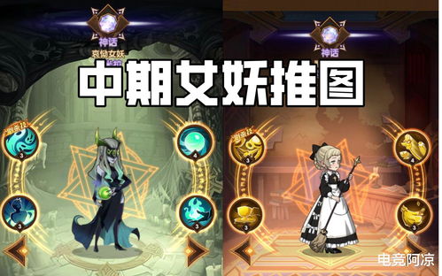 剑与远征艾雅的希望号角给谁比较好