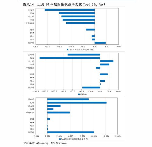 阳光养猪场满级了怎么办 账号注销步骤