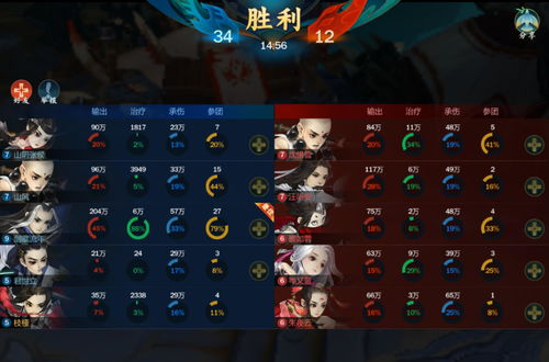 模拟江湖受苦模式怎么获得传承点 模拟江湖受苦模式怎么获得传承点