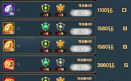 剑与远征布甲先升级哪个 布甲装备攻略