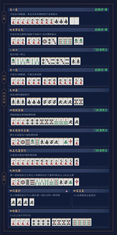 古代人生监狱事件选择攻略汇总 监狱事件全选项结果一览