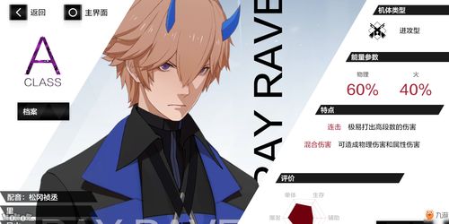 战双帕弥什渡边夙星意识搭配攻略
