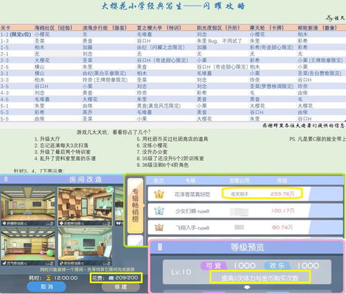 樱桃湾之夏礼包码在哪里兑换 CDK奖励领取教程
