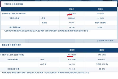 我的公司996倒闭结局怎么触发 公司关门结局触发攻略