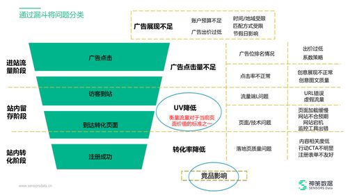 模拟江湖知识体质怎么增加