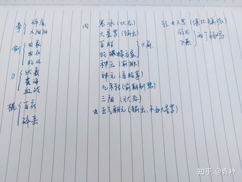 烟雨江湖杨延轩强不强 杨延轩需要多少钱
