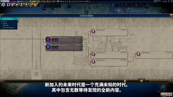 《文明6》首部实机演示公布 画面玩法全面提升