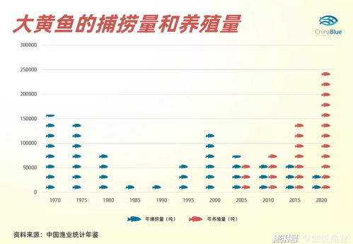你的野区我养猪 盘点当前版本刷野最快的四大天王