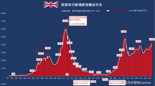 南极洲都卖出4份 《我的世界》游戏全球销量超过1亿