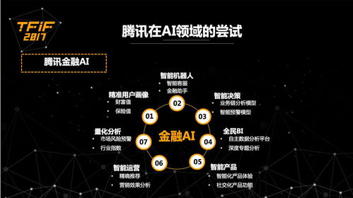 腾讯如何看待H5游戏：千万月流水爆款后的格局与改变
