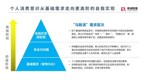 31年研究:游戏界的性别歧视状况有所减弱