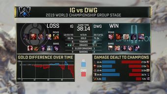 Gogoing战队成立 面向全联盟招收上单及AD