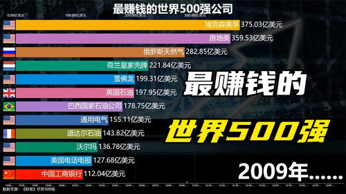 网易确认《我的世界》国服免费 通过游戏创新盈利