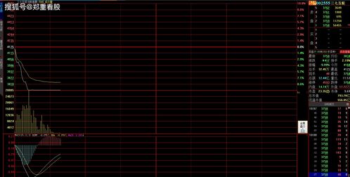 三七互娱上半年净利润4.85亿 同比增长124.72%