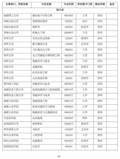 教育部新增13个专业 电子竞技进入课堂指日可待