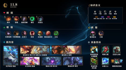 S6比赛版本6.18出炉：千珏E技能增强 岩雀或无法登场