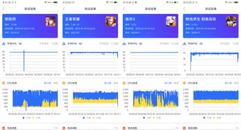 PS4 Pro、天蝎与NX详细对比：NX定价或最亲民