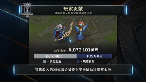 LOL官方桌游曝光 定价80美元 号称史上最奢侈桌游