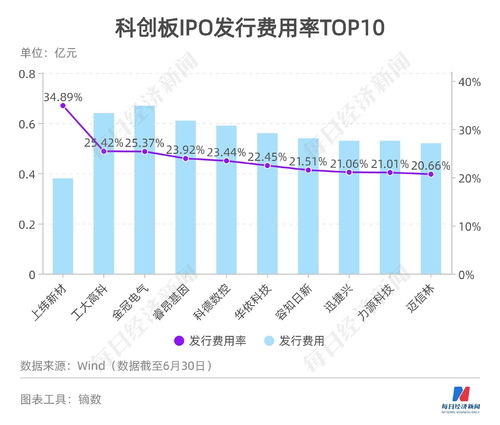 Q2网游市场规模416亿元 端游市场同比下降23.4%